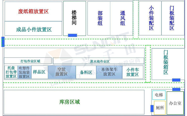 生產(chǎn)部總裝車(chē)間區(qū)域布局圖