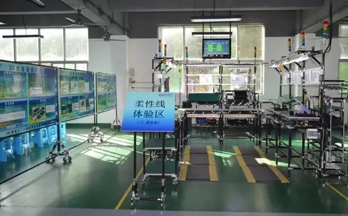 興千田精益-阿米巴高端論壇圓滿落幕！