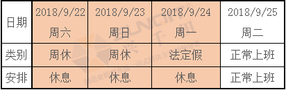 興千田關(guān)于2018年中秋、國(guó)慶放假通知！