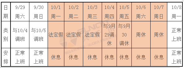 興千田關(guān)于2018年中秋、國(guó)慶放假通知！