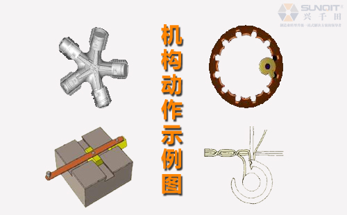 什么是精巧LCIA低成本自動化？