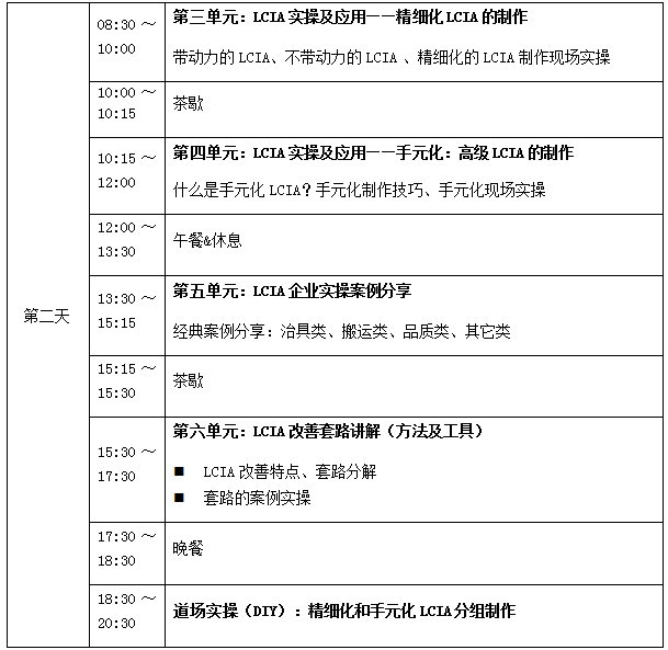 2018年12月份LCIA低成本自動化課程招生啦！