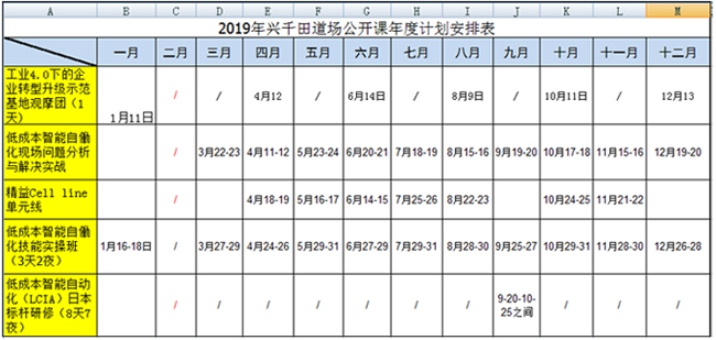 興千田2019年精益課程計(jì)劃表曝光啦！