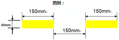 精益生產(chǎn)流水線如何劃線？