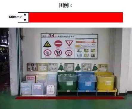 精益生產(chǎn)流水線如何劃線？