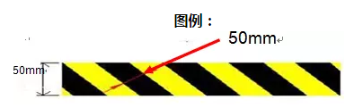 精益生產(chǎn)流水線如何劃線？