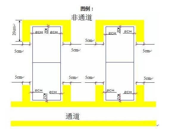 精益生產(chǎn)流水線如何劃線？