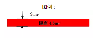 精益生產(chǎn)流水線如何劃線？