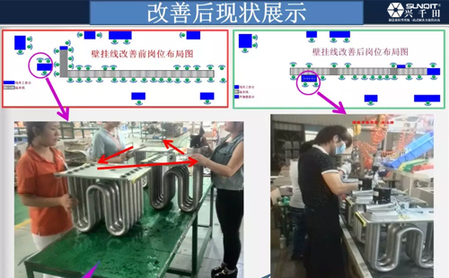 為什么辭職做精益生產？孔德高改善案例分享