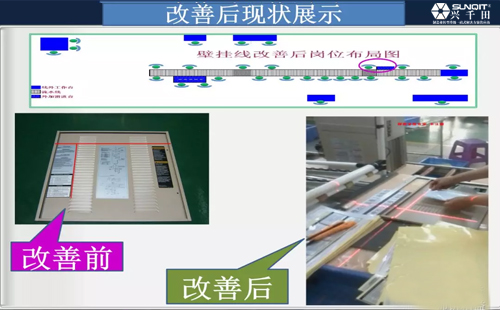 為什么辭職做精益生產？孔德高改善案例分享