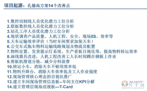 為什么辭職做精益生產(chǎn)？改善案例分享（二）