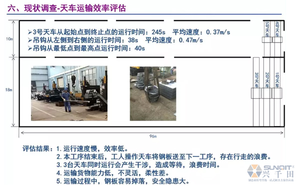 為什么辭職做精益生產(chǎn)？改善案例分享（二）