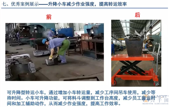 為什么辭職做精益生產(chǎn)？改善案例分享（二）