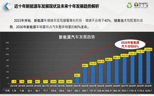 直播通知 | 9月26日，—走進(jìn)工廠，探尋標(biāo)桿線體