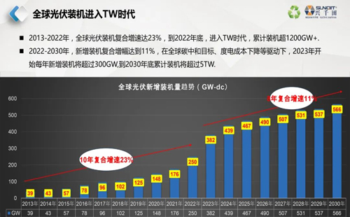 直播通知 | 9月26日，—走進(jìn)工廠，探尋標(biāo)桿線體