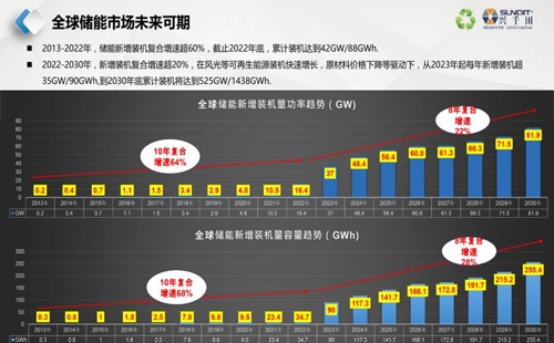 直播通知 | 9月26日，—走進(jìn)工廠，探尋標(biāo)桿線體