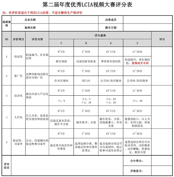 獎金飆升至10000元| 第二屆年度優(yōu)秀<a href='/zhinengyingyuan.htm' class='keys' title='點擊查看關(guān)于LCIA的相關(guān)信息' target='_blank'>LCIA</a>視頻案例大賽，案例征集開始啦！