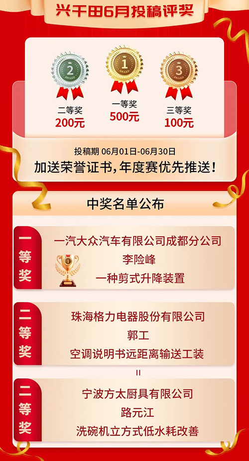6月份優(yōu)秀LCIA視頻大賽 | 一等獎(jiǎng)獲獎(jiǎng)名單公布啦！