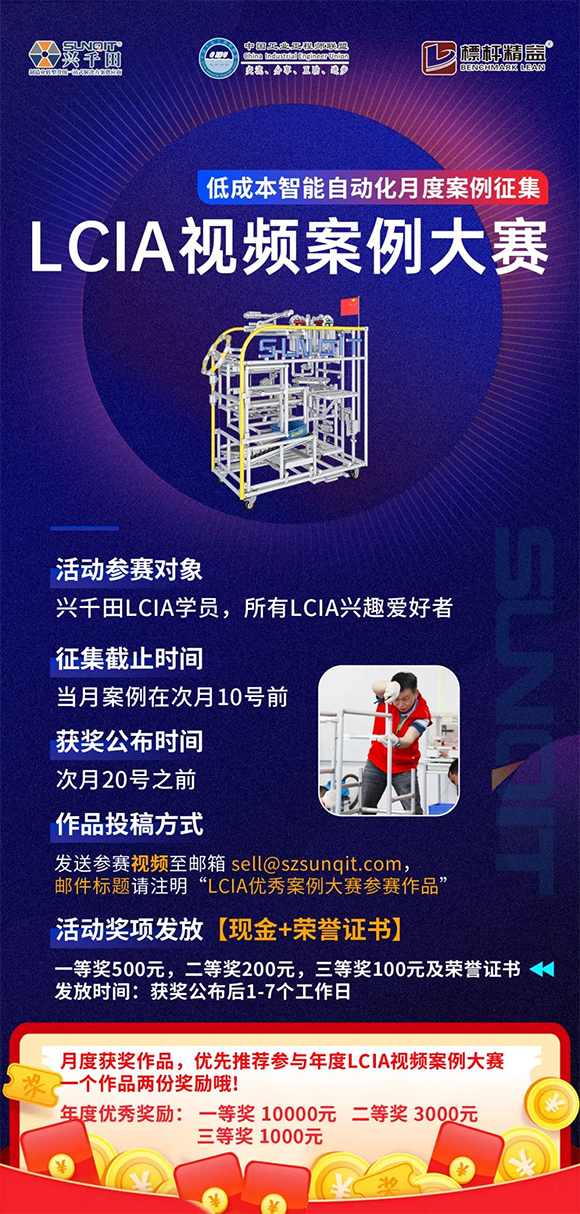 8月份優(yōu)秀LCIA視頻大賽 | 一等獎(jiǎng)獲獎(jiǎng)名單公布啦！